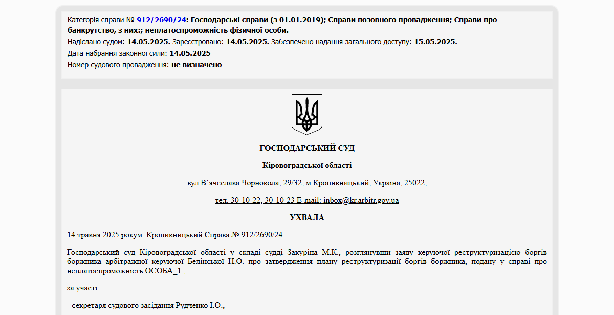 Історії успіху