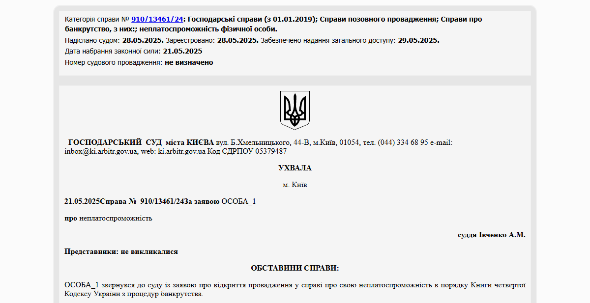 Історії успіху