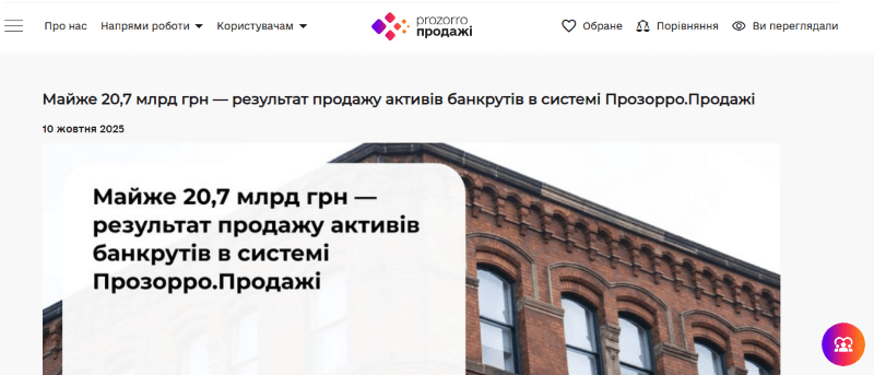 Продажі активів банкрутів в Прозорро.Продажі