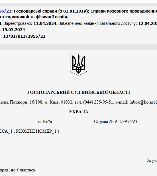 Судове рішення №911/3956/23