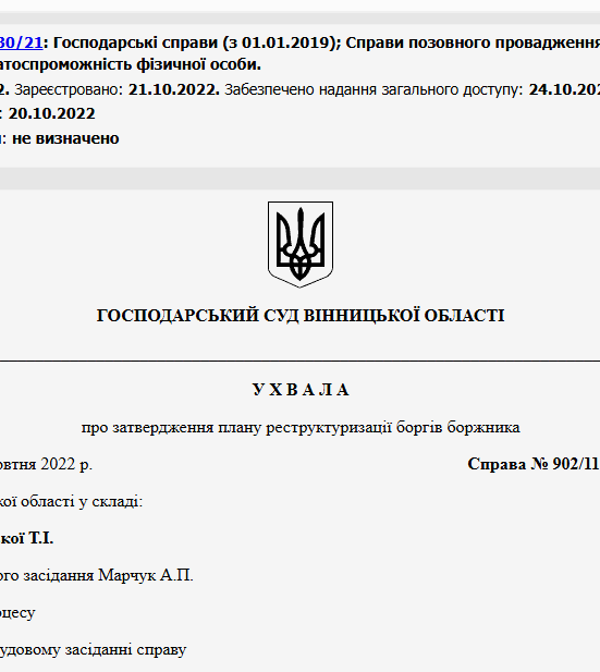 Судове рішення №902/1130/21