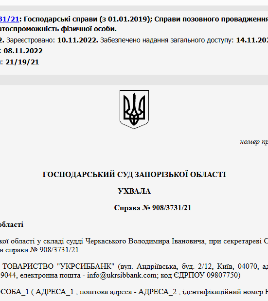 Судове рішення №908/3731/21