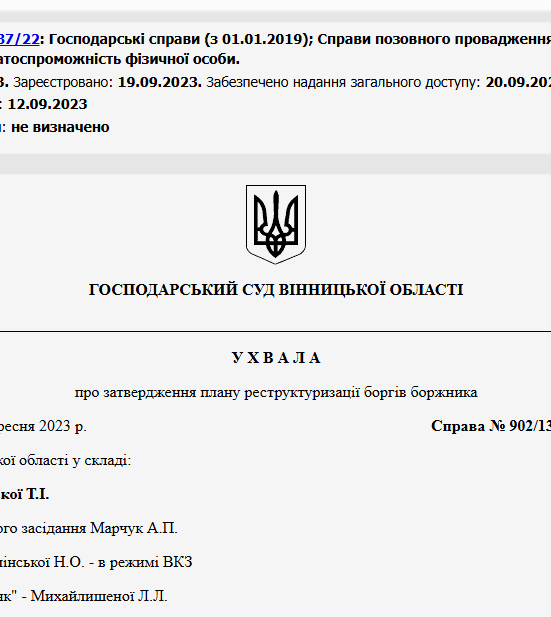Судове рішення №902/1387/22