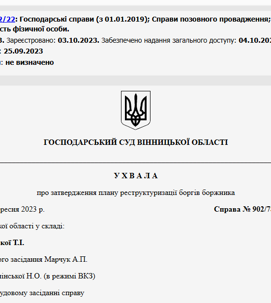 Судове рішення №902/782/22
