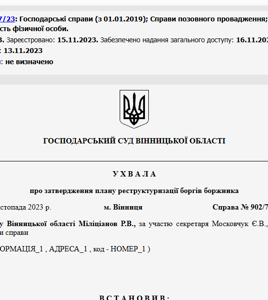 Судове рішення №902/717/23
