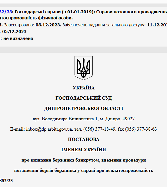Судове рішення №904/2882/23