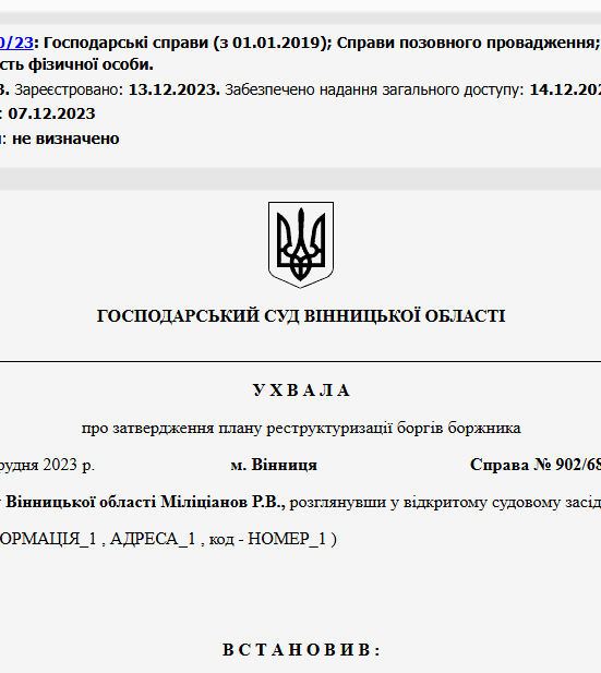 Судове рішення №902/680/23