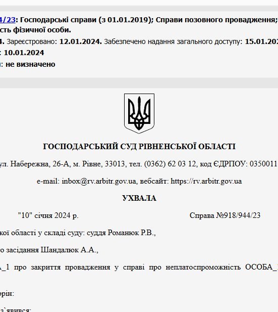 Судове рішення №918/944/23