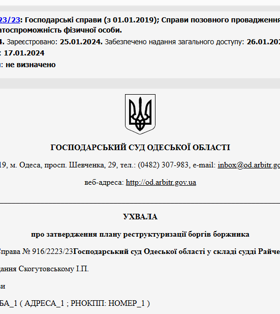 Судове рішення №916/2223/23