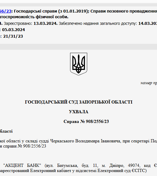 Судове рішення №908/2556/23