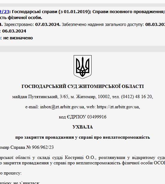 Судове рішення №906/962/23