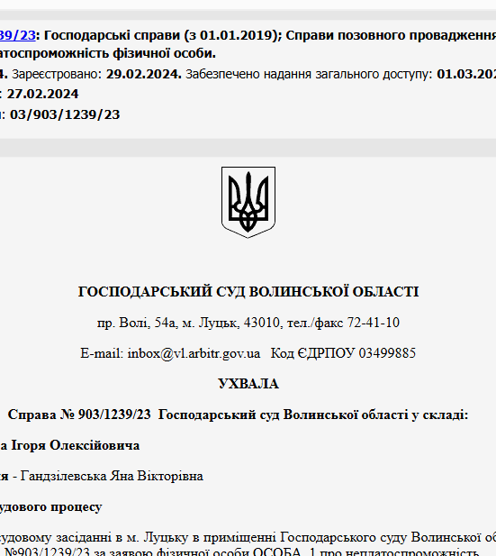 Судове рішення №903/1239/23