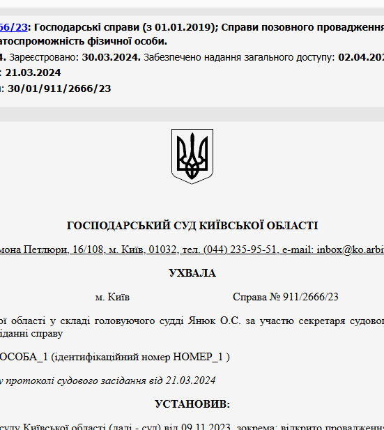 Судове рішення №911/2666/23