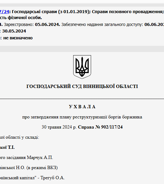 Судове рішення №902/117/24