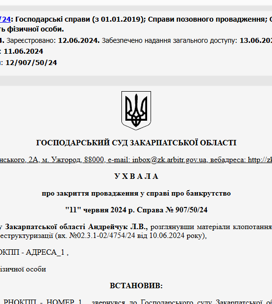 Судове рішення №907/50/24