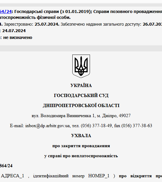 Судове рішення №904/1864/24