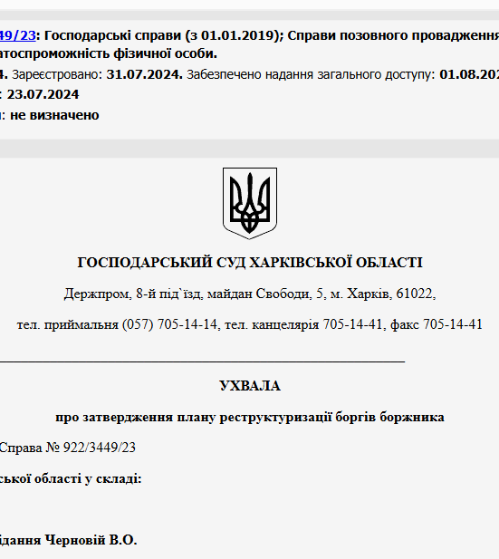 Судове рішення №922/3449/23