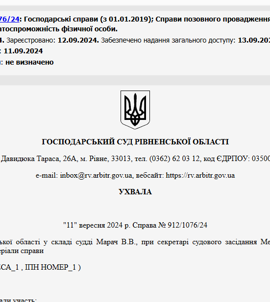 Судове рішення №912/1076/24