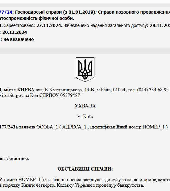 Судове рішення №910/5177/24