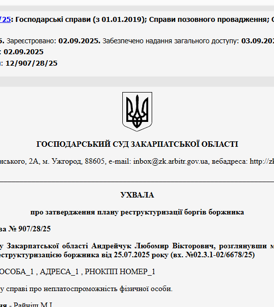 Судове рішення №907/28/25