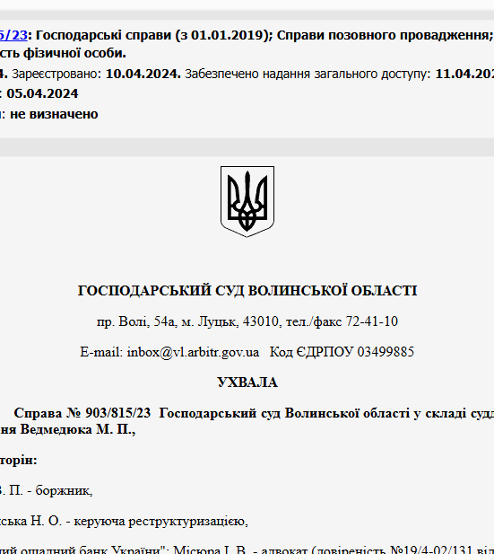 Судове рішення №903/815/23