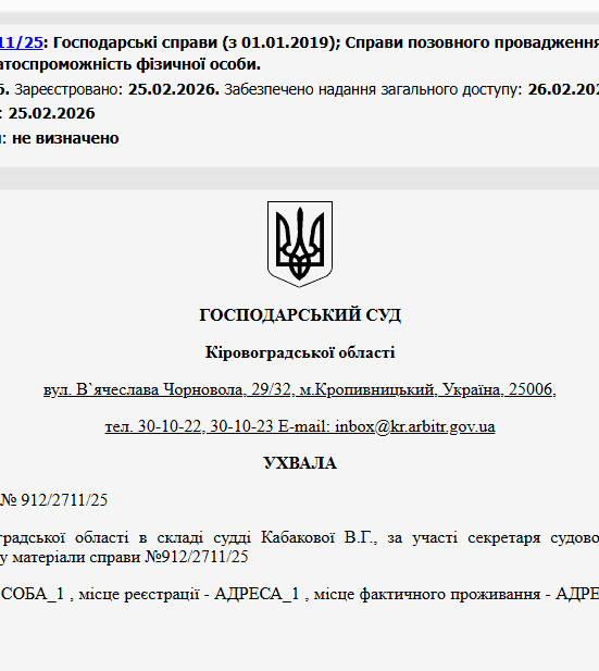 Судове рішення №912/2711/25