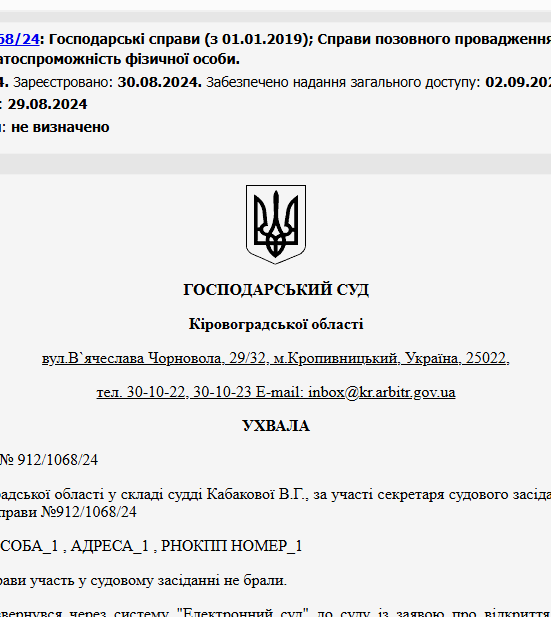 Судове рішення №912/1068/24