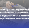 Банкрутство юридичної особи крок за кроком: що відбувається з майном, рахунками та персоналом