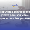 Банкрутство фізичної особи у 2026 році: хто може скористатись і як розпочати