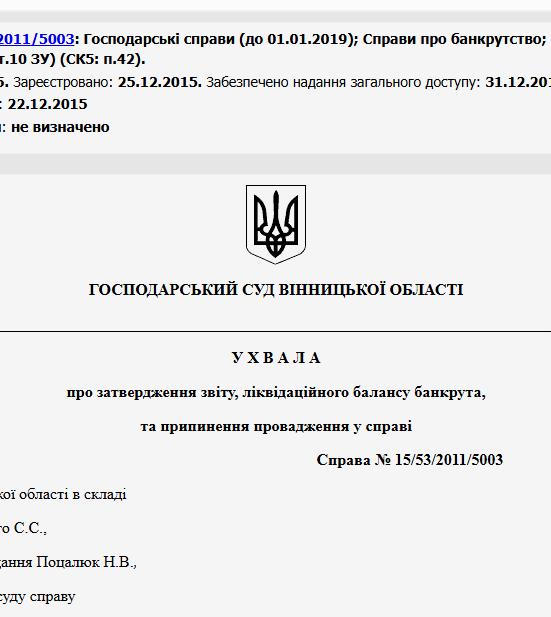 Судове рішення №15/53/2011/5003