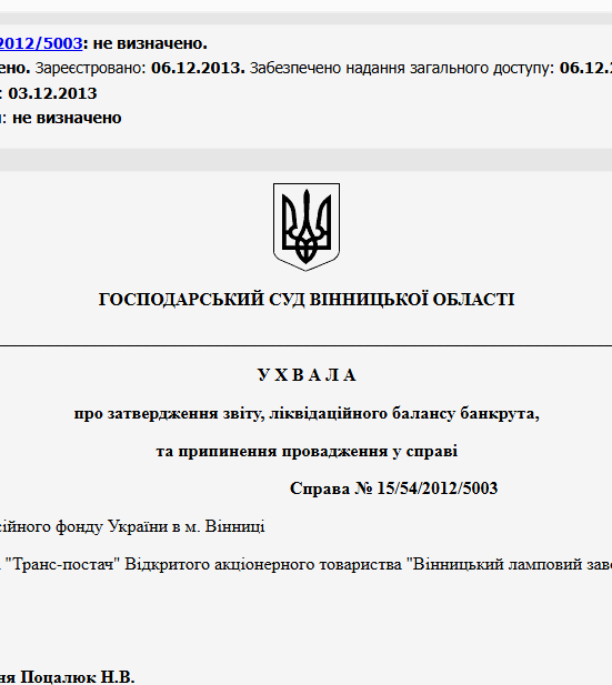 Судове рішення №15/54/2012/5003