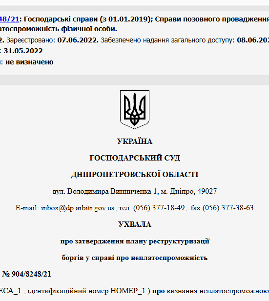 Судове рішення №904/8248/21
