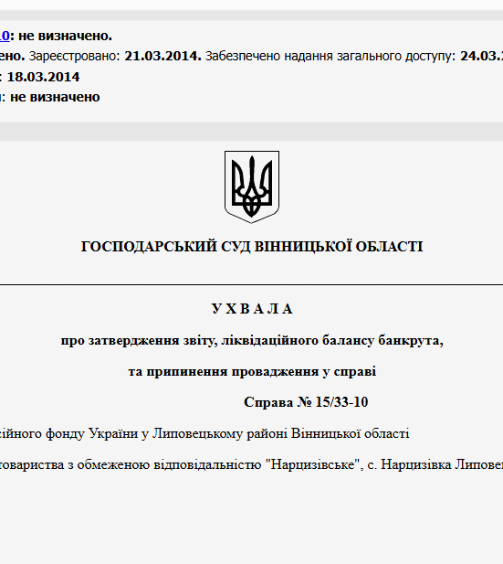 Судове рішення №15/33-10
