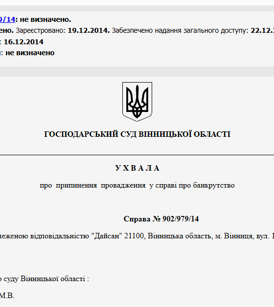 Судове рішення №902/979/14