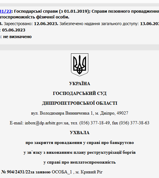 Судове рішення №904/2431/22