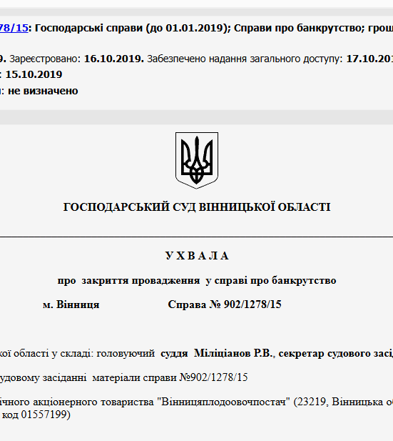 Судове рішення №902/1278/15