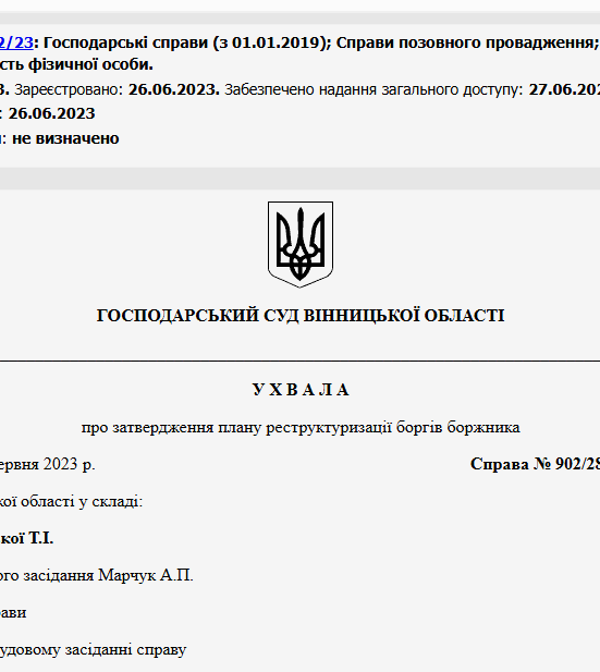 Судове рішення №902/282/23