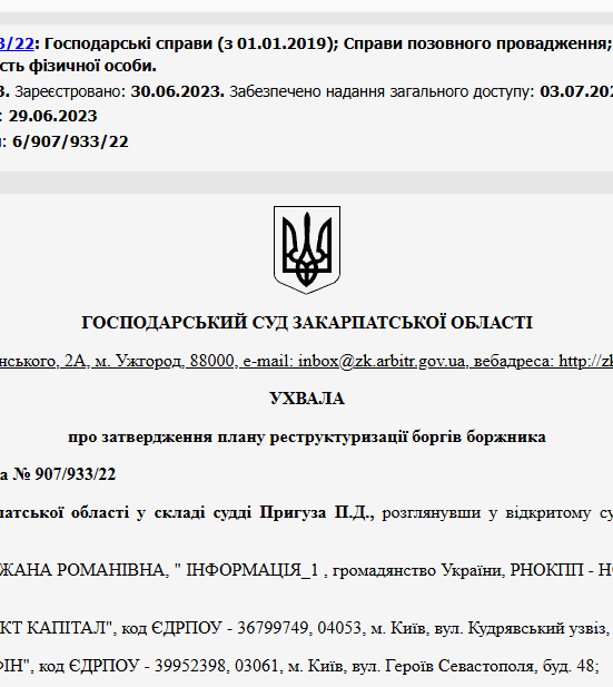 Судове рішення №907/933/22