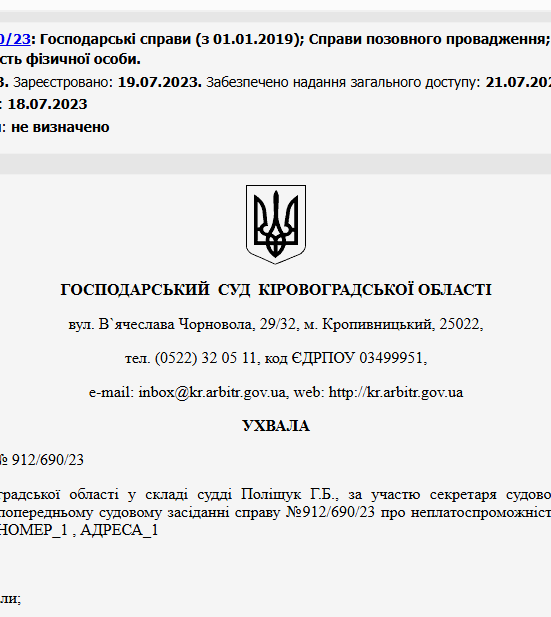 Судове рішення №912/690/23