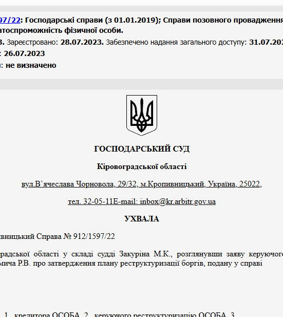 Судове рішення №912/1597/22