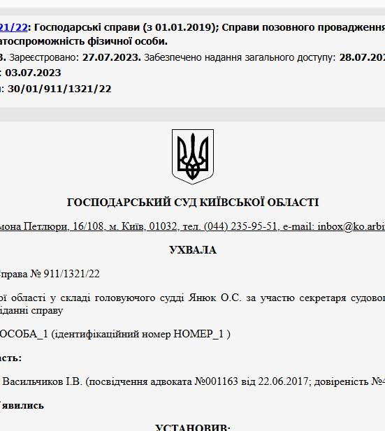 Судове рішення №911/1321/22