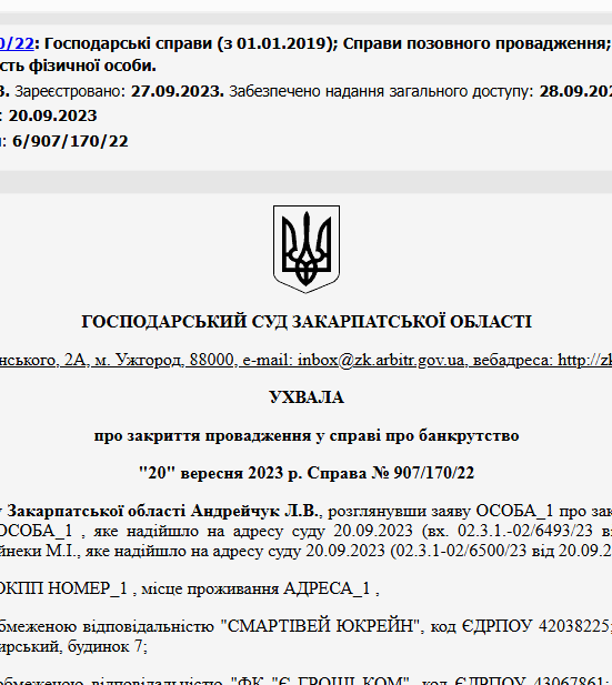 Судове рішення №907/170/22