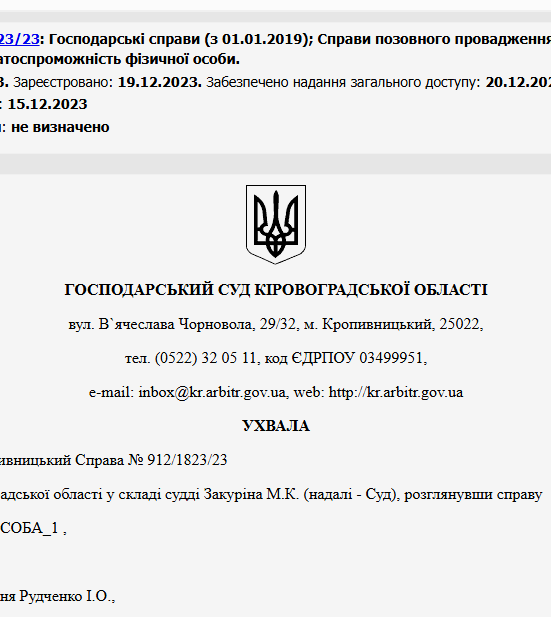 Судове рішення №912/1823/23