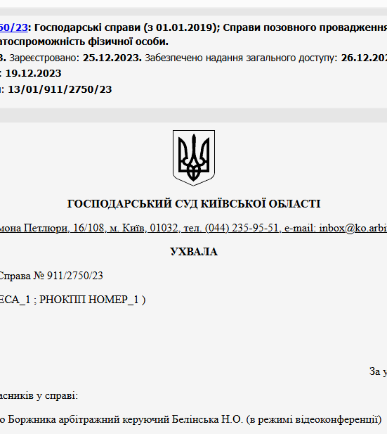 Судове рішення №911/2750/23