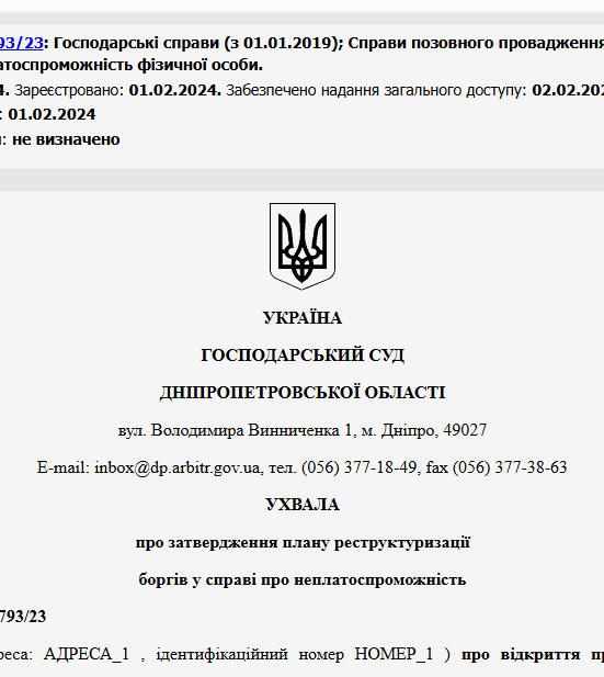Судове рішення №904/2793/23