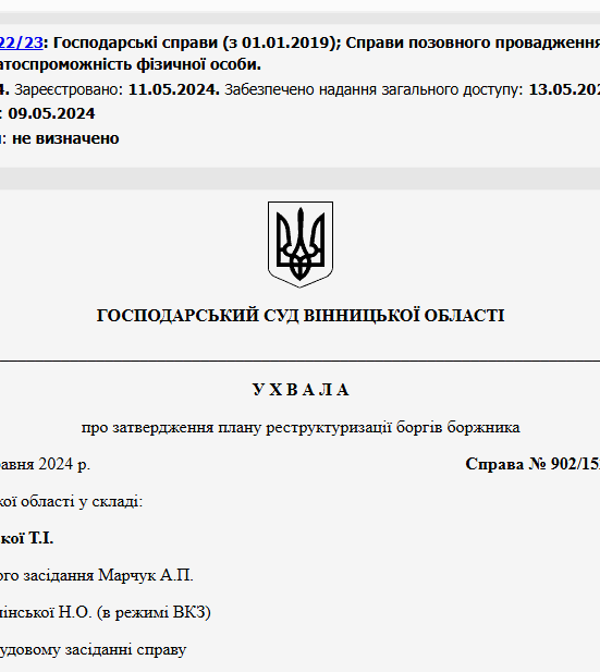 Судове рішення №902/1522/23