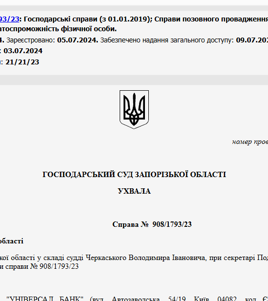 Судове рішення №908/1793/23