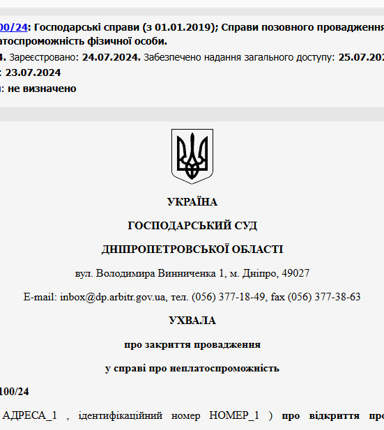 Судове рішення №904/1100/24