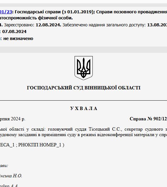 Судове рішення №902/1201/23
