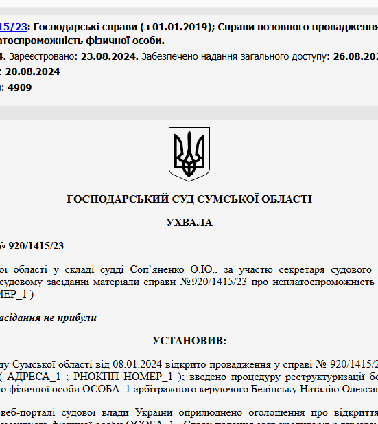 Судове рішення №920/1415/23